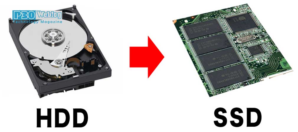 افزایش ظرفیت حافظه: فضای ذخیره سازی خود را بهینه کنید